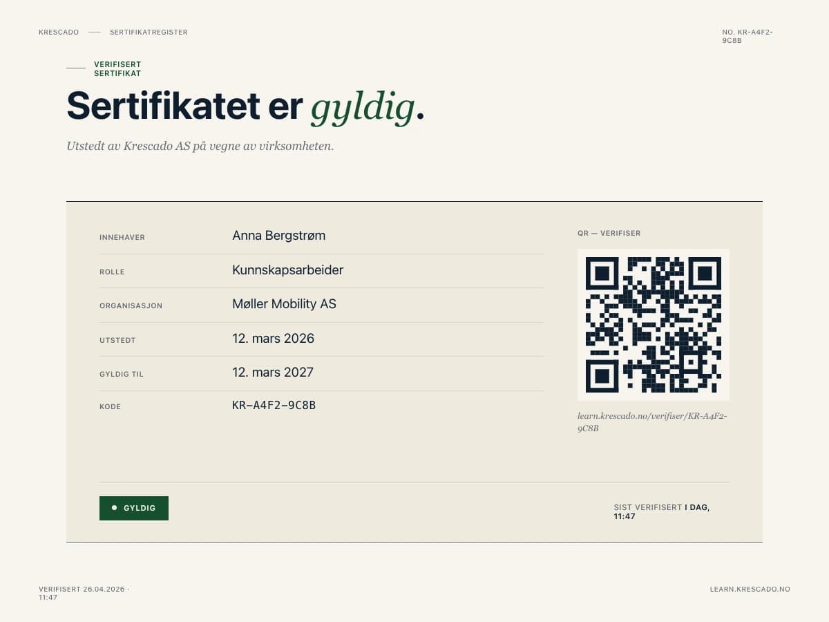 Verifiseringsflate som viser sertifikat KR-A4F2-9C8B for Anna Bergstrøm utstedt 12. mars 2026, med QR-kode og status «gyldig»